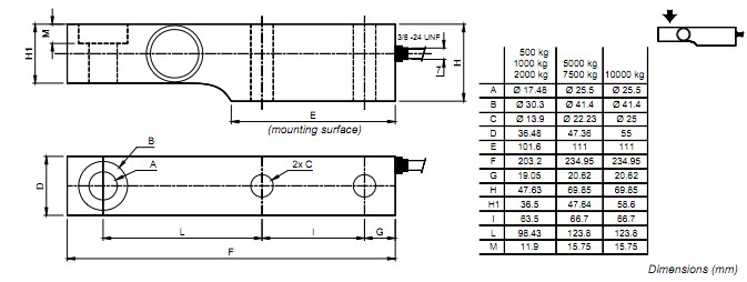 FTZA-7500KG